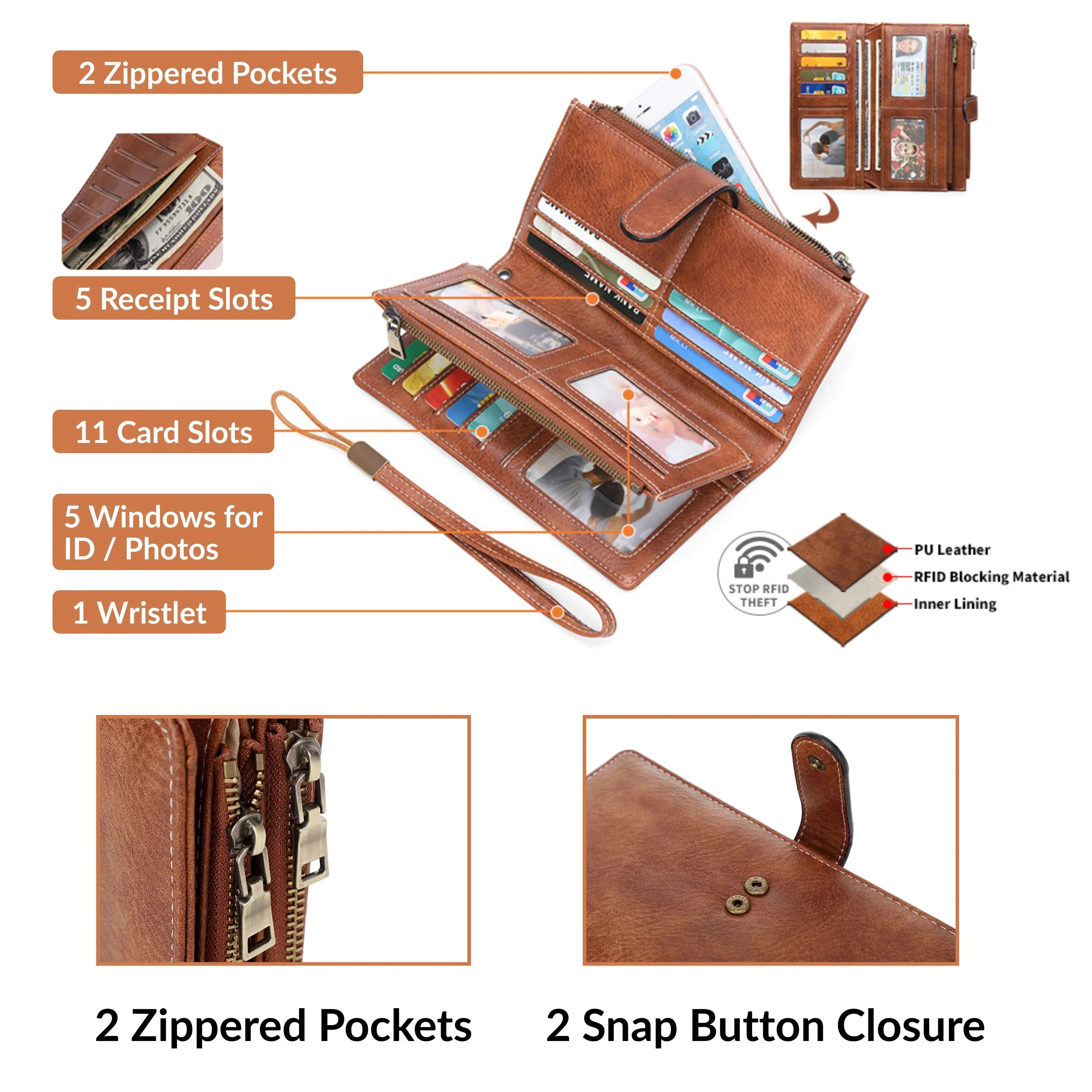 [v2] Vaulty – The Large Capacity RFID Blocking Wallet 4
